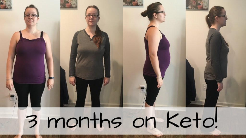 Just Keto Diet Forum